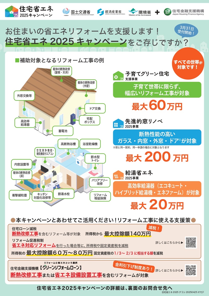 補助金について